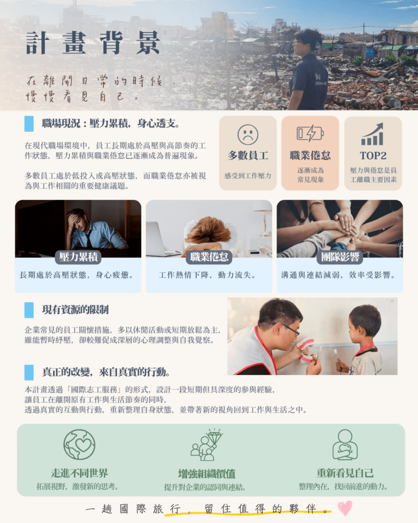 社會團志工服務內容與費用說明