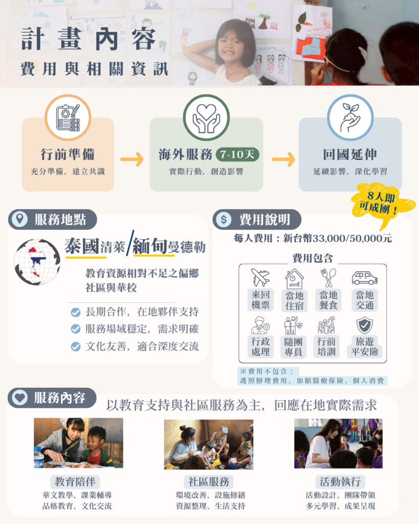 社會團志工海外服務計畫主視覺